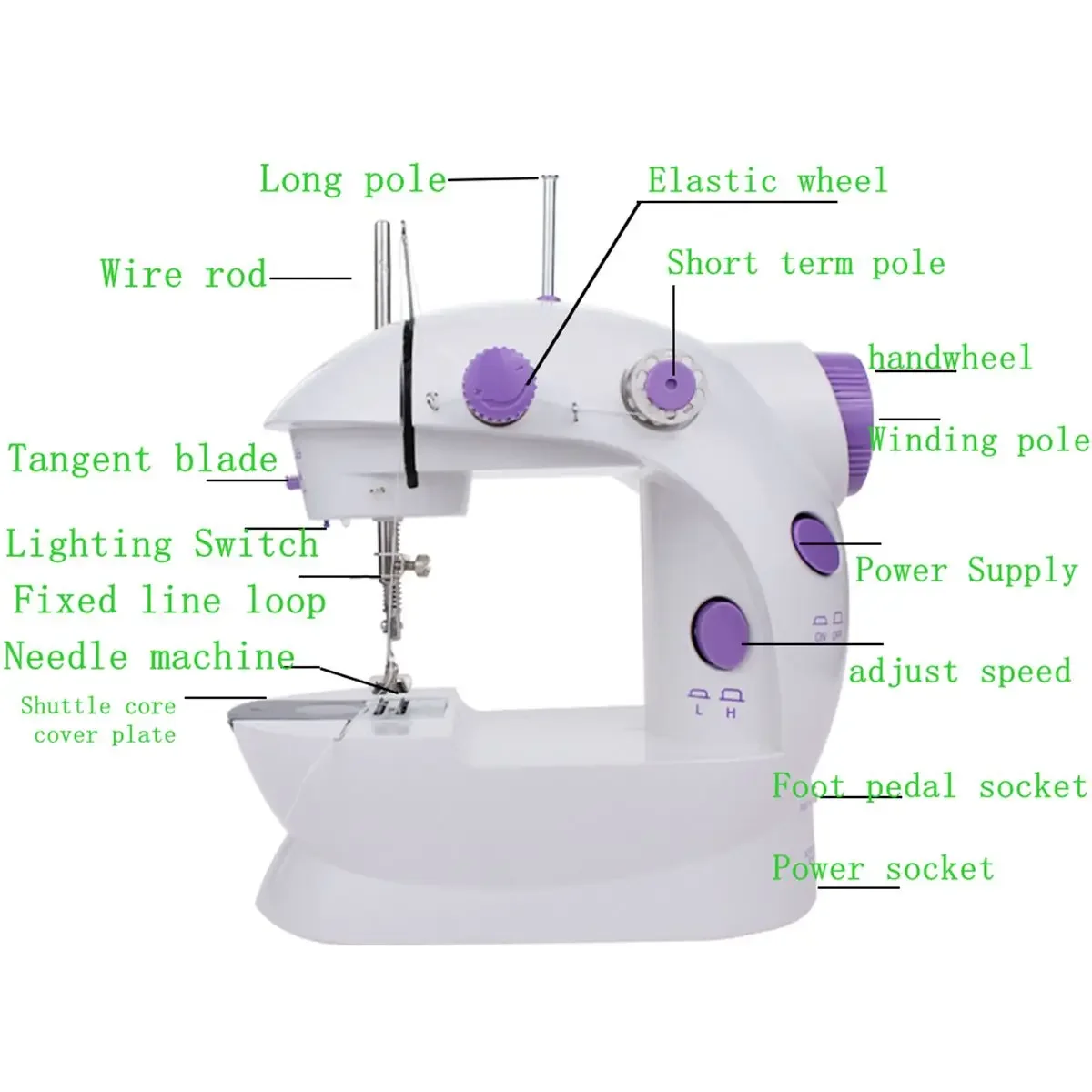 

Home 202 small desktop electric sewing machine, lightweight and simple sewing machine, DIY dual electric sewing machine