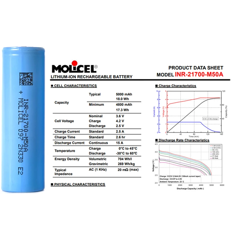 1-10 piece Original Molicel M50A 18650 Battery 15A 3.6V 5000mah Large Capacity Rechargable Batteries Lithium Battery UAV Tool