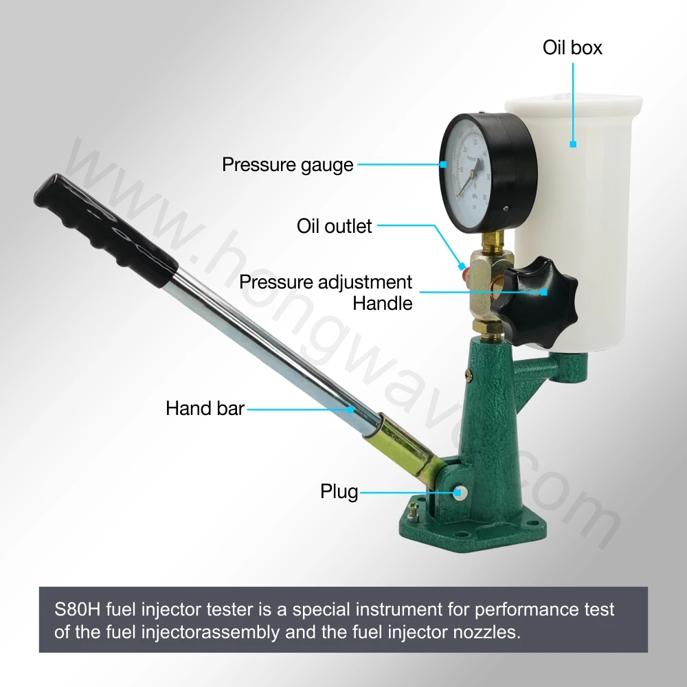 CRI120 Piezo Fuel Injector AHE Tester S60H S80H Nozzle POP Pressure Calibrator For Bosch Denso Delphi Electromagnetic Injectors