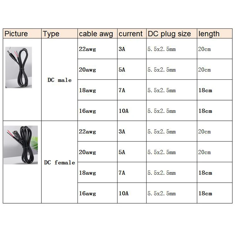 5.5 مللي متر x 2.5 مللي متر 2pin تيار مستمر ذكر أنثى 22/20/18/16awg موصل الطاقة كابل توصيل نهاية سلك توريد إصلاح كابل 5525 DC5525 أسلاك التوصيل المصنوعة