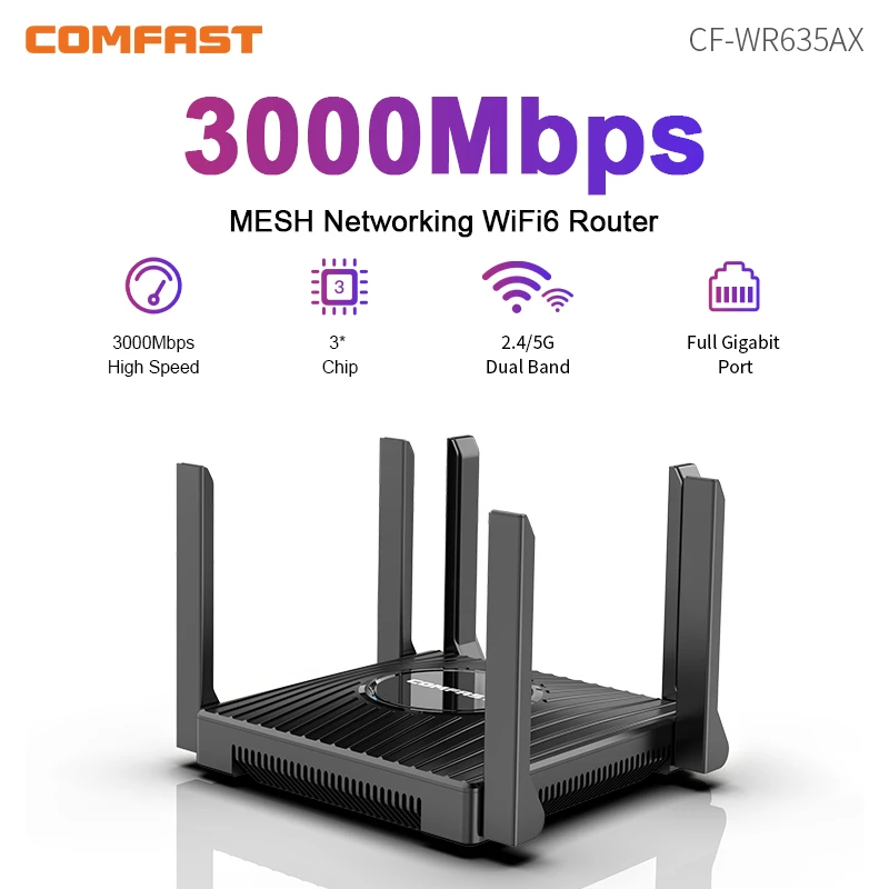 COMFAST WiFi 6 Router AX3000 Mesh Router 2.4G&5GHz 3000Mbps Gigabit Router 6*5dBi Antennas 4 FEM MU-MIMO WPA3 For Home Office