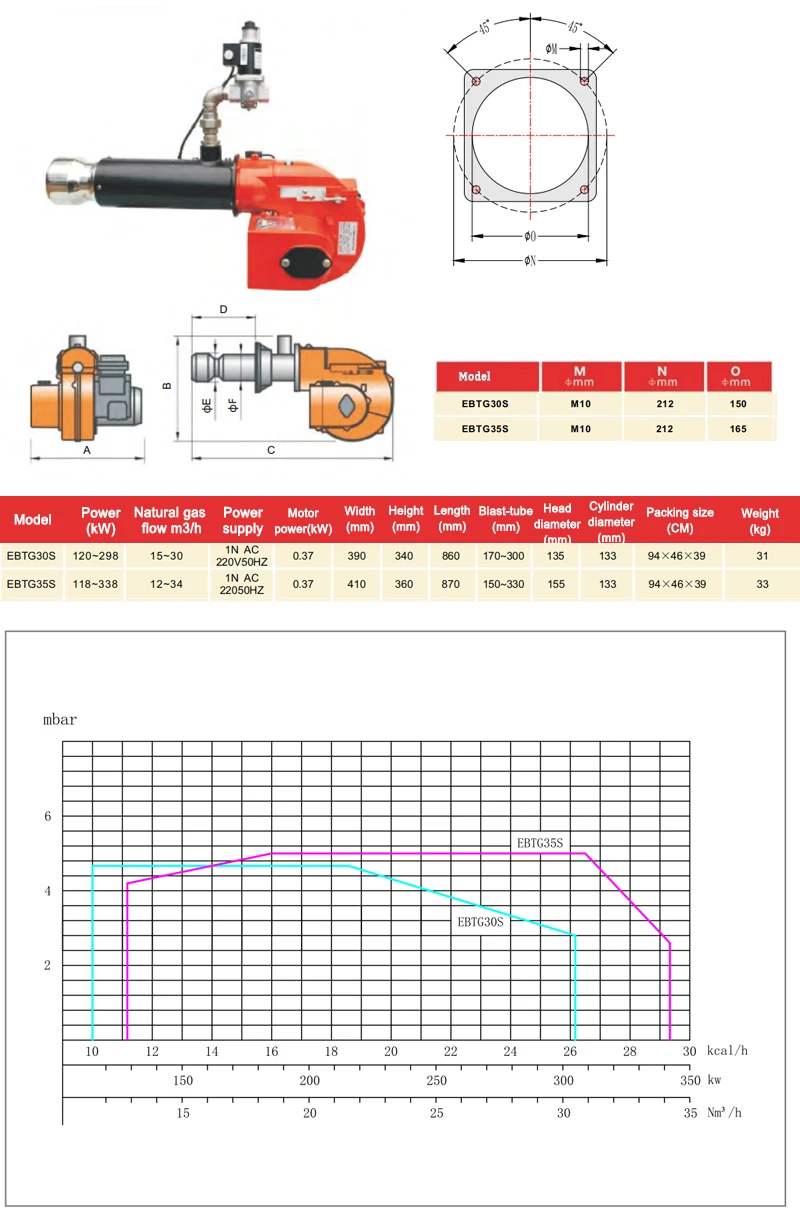 B- EBTG 30/35S (120-338kW) single stage  industrial gas burner