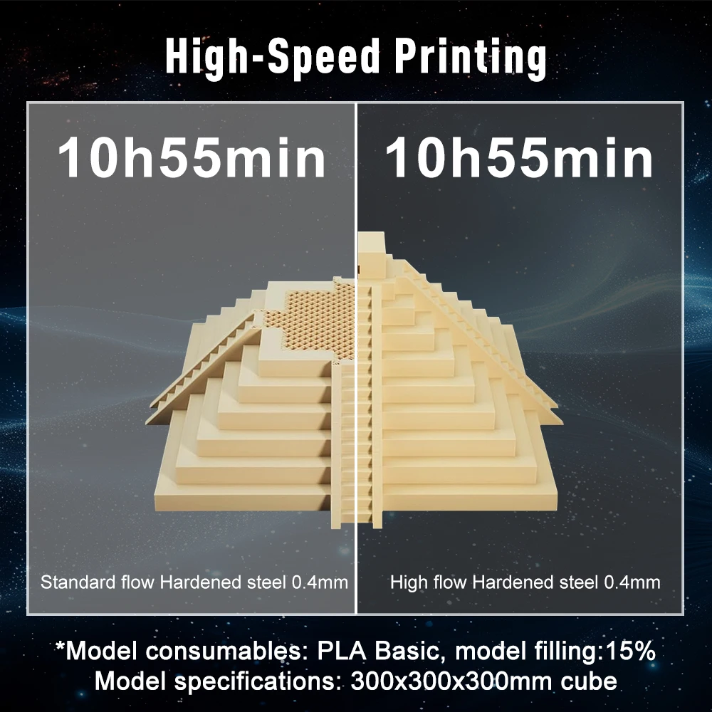 Für Bambulab P2S Hotend-Kit, Hochleistungs-Upgrade, einteilige Düse aus gehärtetem Stahl mit Nano-Beschichtung, Hot-End für Bambu Lab P2S 3D-Drucker – Detail 8