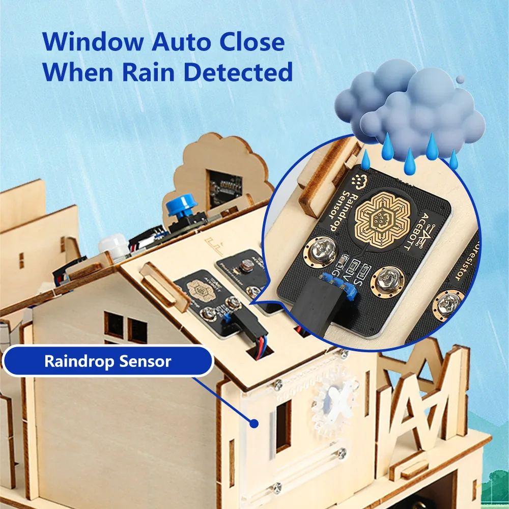 ACEBOTT Smart Home STEM STEAM Starter Kit Casa de madera IoT Wifi Programmiereliusdeen Para ESP32 Arduino