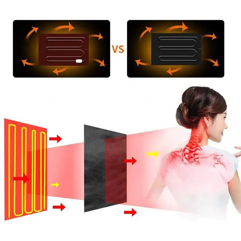 5V 4W USB Heating Shawl Wearable Electric Blanket Washable Shawl 3 Levels Adjustable Automatically Closed For Winter Warmth