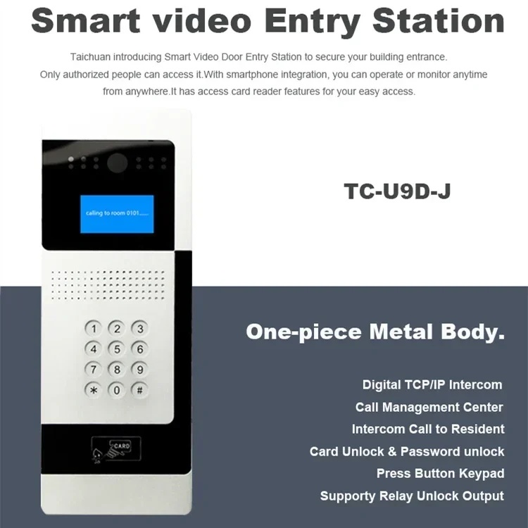 2025 Multi Apartamento Intercom Smart Tuya Vídeo Porteiro POE Alimentado com Sistema de Desbloqueio de Relé