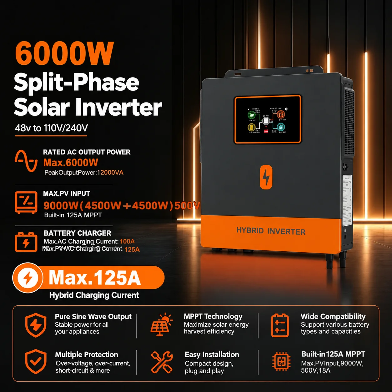 PowMr 6KW Split Phase Inverter 48V 110V or 220V with MPPT 125A Solar Battery Charger RS485 CAN Max PV Array Power 9KW(4.5KW*2)