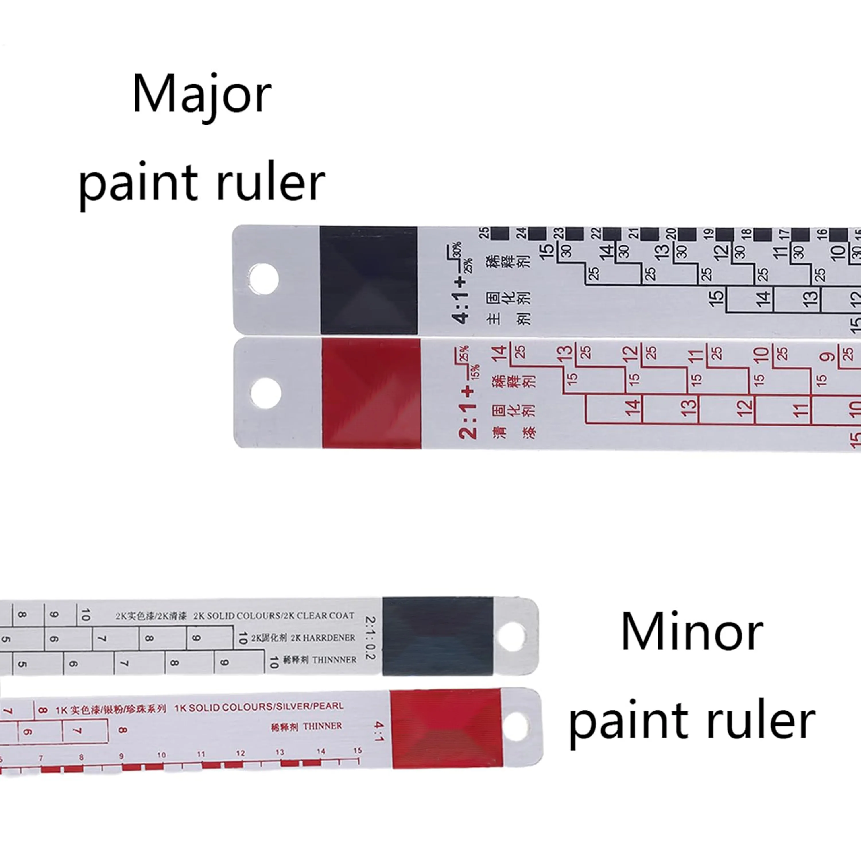Corrosion-resistant Mixing Tool Standard Car Paint Ruler Suitable for Cars Paint Ruler Dipstick Scale Ruler Paint Tool