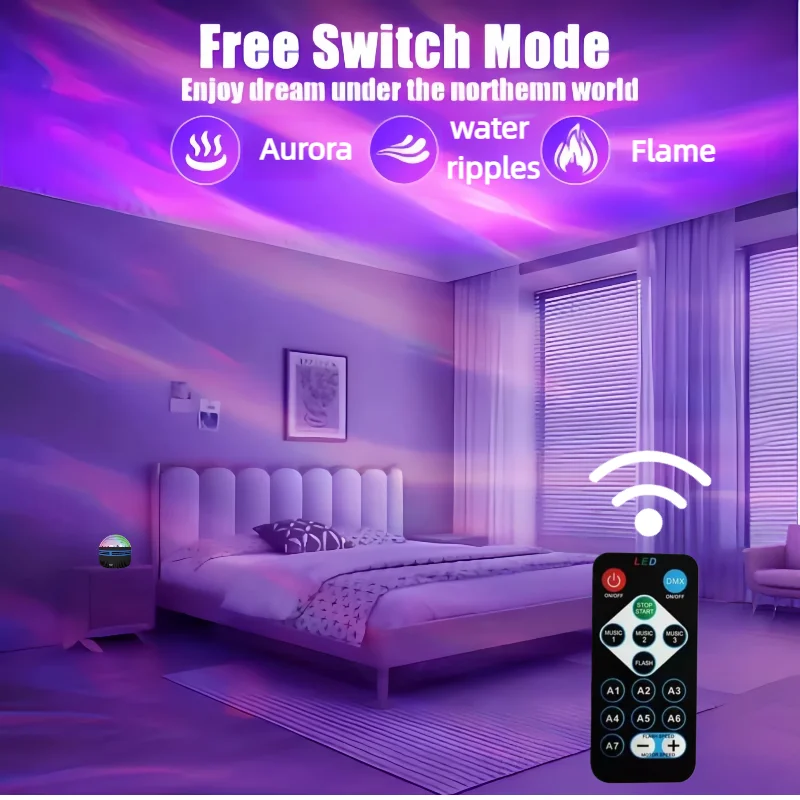 المحمولة USB قابلة للشحن LED الضوء المحيط متعدد الألوان أضواء المسرح لرحلات التخييم جمعات الأنشطة الخارجية ديكور #3