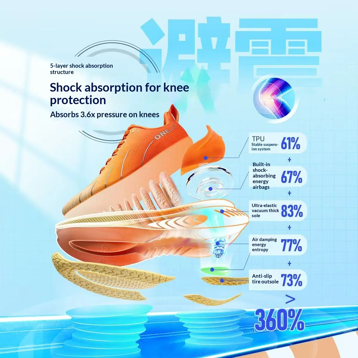2025Men's Shock-Absorbing Marathon Running Shoes Outdoor Large Size Breathable Lightweight Stable Supportive Sports Shoes ONEMIX