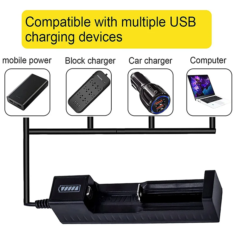 4.2V 18650 szybka ładowarka z kablem typu automatyczne niezależne ładowanie USB przenośna elektroniczna ładowarka litowo-jonowa Dropship