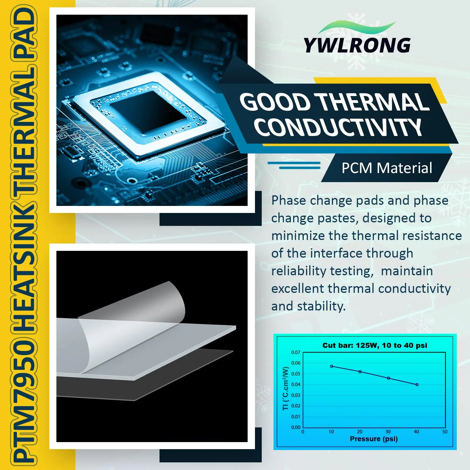Honeywell PTM7950 Phase Change Pad Thermal Grease Material 8.5W/mk Cooling Thermal Conductive Paste Pad Laptop/CPU/GPU