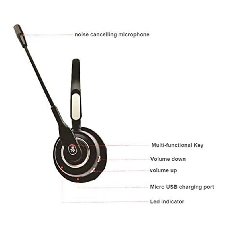 Gaming-Headset mit Mikrofon-Gaming-Headset, bestes Call-Center-Headset mit Mikrofon