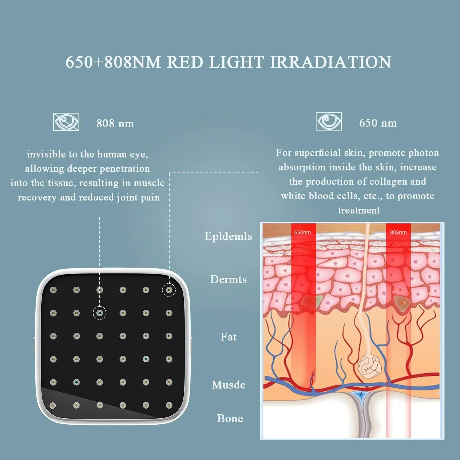 Portable Laser Therapy with LCD Infrared Light Device for Waist Lower Abdomen Neck Joints Muscles (3 x 808nm, 33 x 650nm)