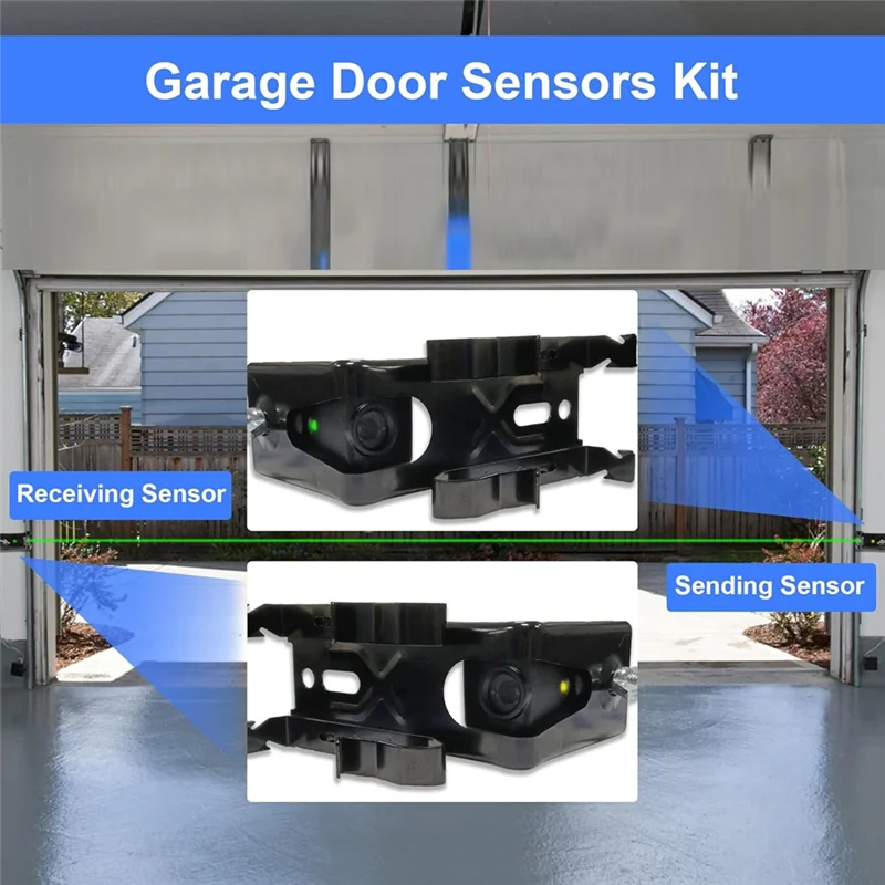 ABRE-41A5034 Kit sensore di sicurezza (con staffa) Apri realizzato dopo 1997, Sostituisci G801CB-P, occhi sensori di sicurezza