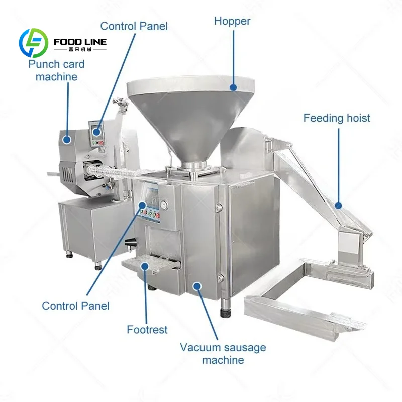 Customized Industrial Large Capacity Vacuum Sausage Make Machine Sausage Kink Fill and Twist Machine Price