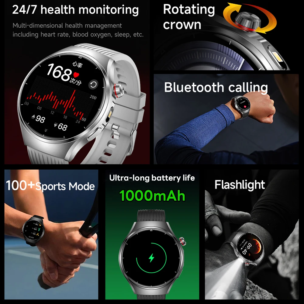 2026 New 1000mAh Smart Watch Men 1.53-inch HD Display IP68 Waterproof Bluetooth Call LED Flashlight Smartwatch For Android & iOS