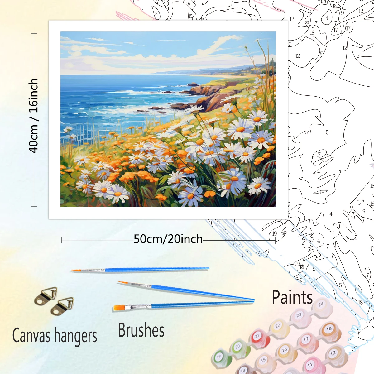 RUOPOTY Painting By Numbers Seaside Diy Paint By Numbers Scenery Canvas Painting Handpaint Flowers Number Painting Gift