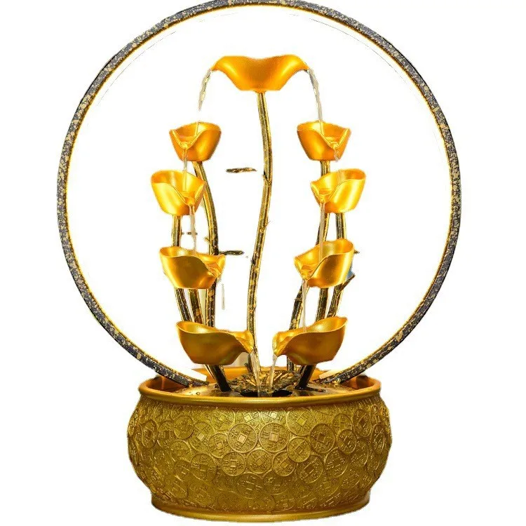 

Cycle, flow, office checkout page desktop, feng shui wheel, ornament