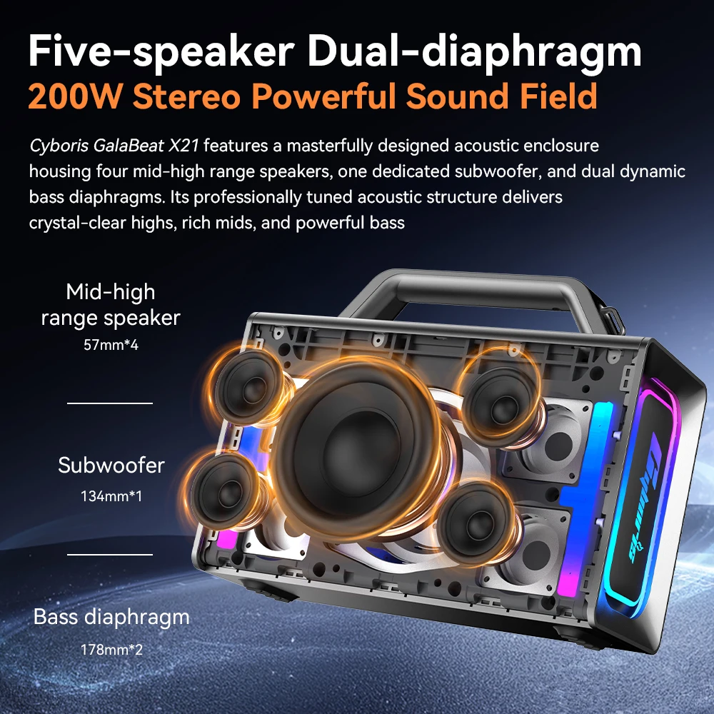 200W High Power Pickup Rhythm Light Wireless Portable Microphone Blue-tooth5.3 Speaker Sound Family Karaoke TF Subwoofer