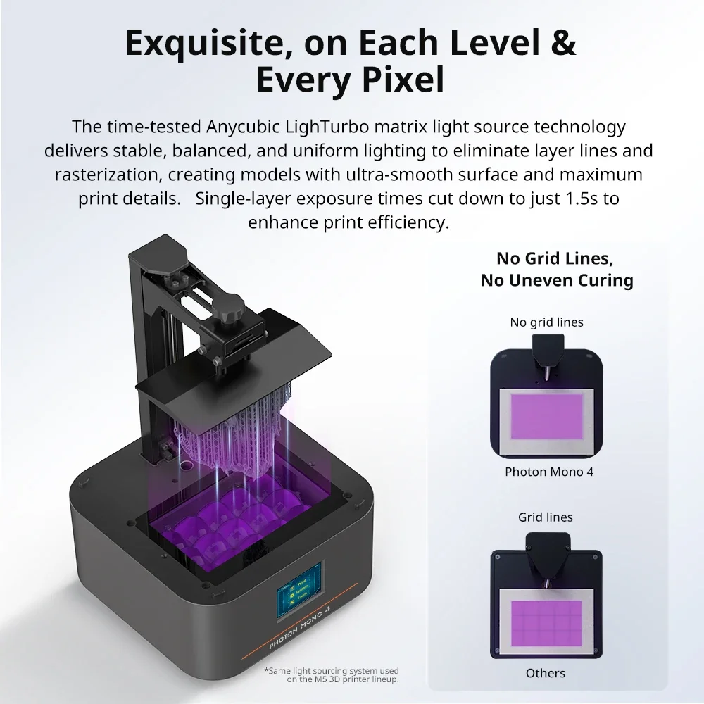 เครื่องพิมพ์ 3 มิติเรซิน LCD ร - Dental 3D Printer Resin บทวิจารณ์และราคา