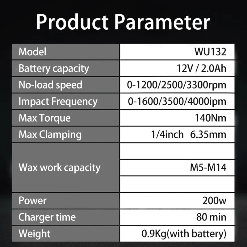 WROX Cordless Impact Screwdriver WU132 140Nm 12V 3300rpm Brushless Motor Adjust Torque Maintenance Power Tools Electric Drill