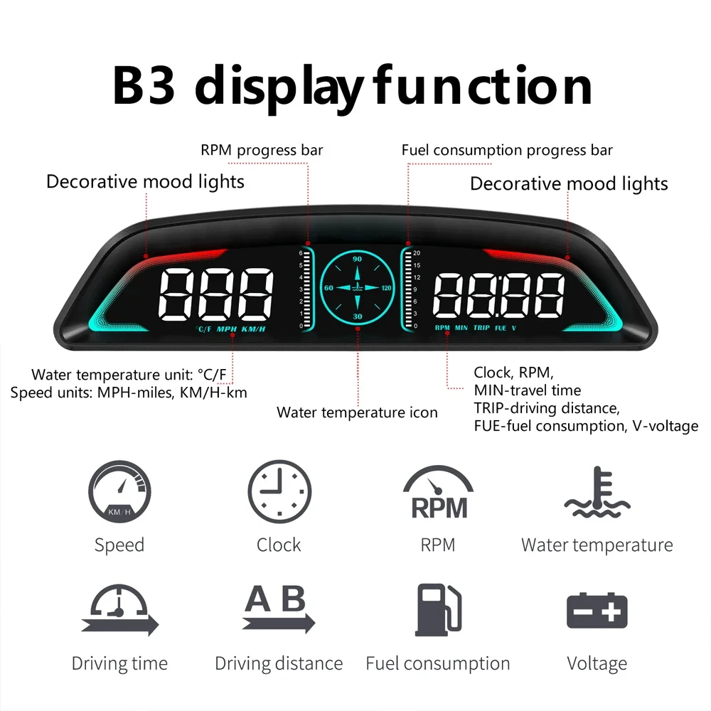 Picture 5: ﻿ Car OBD/GPS B3 G3 Head Up Display Speed Water Temperature Gauge For HUD Display With Alarm Function Voltage RPM On-board Meter