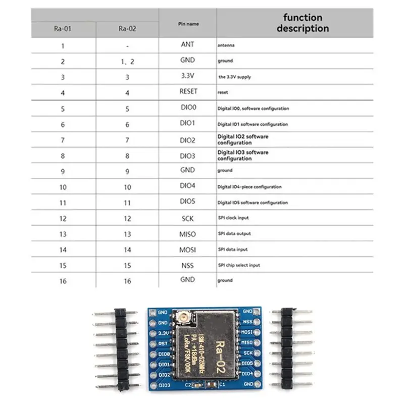 DT51 SX1278 LoRa Module 433M 10KM Ra-02 Ai-Thinker Wireless Spread Spectrum for Smart Home DIY for Arduino