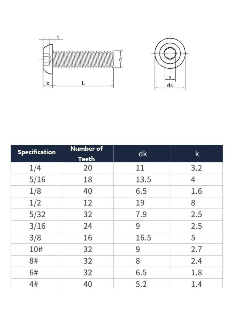 10/20pcs UNC 4#-40 6#-32 8#-32 UNF 10#-32 Black Grade 10.9 US Hexagon Socket Button Head Allen Screw Mushroom Head Hex Bolts
