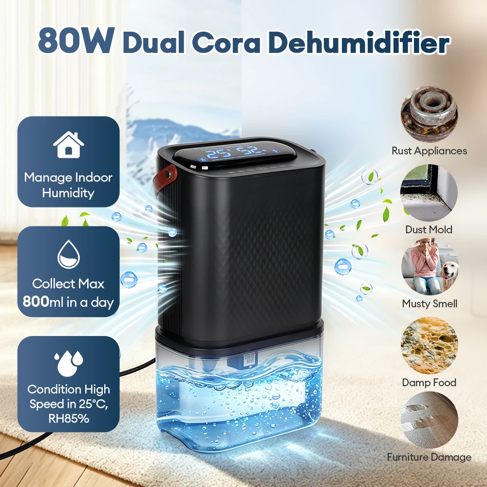 4500ml Mini Air Dehumidifier 80W Dual-core Air Dehumidifier High Efficiency Dehumidification Energy Efficient for Home RV Office