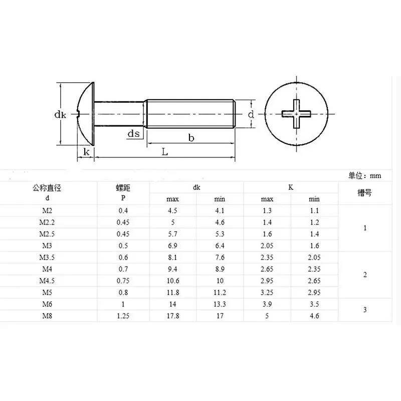 M4 - 0.7 316 Stainless Steel Phillips Pan Cross Drive Truss Head Machine Screws A4 - 70 bolts