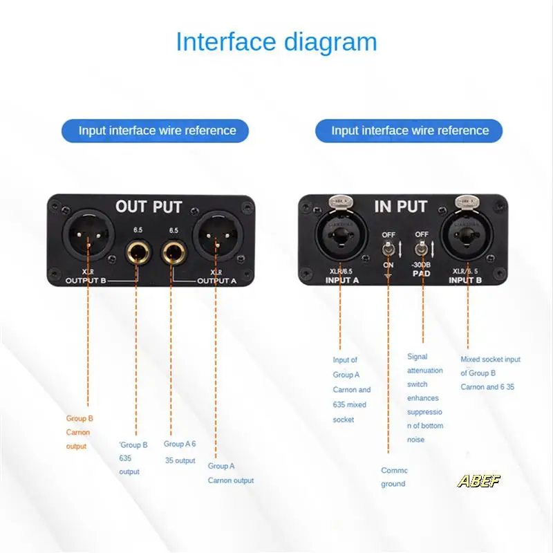 10X GX200 Аудиоизолятор Двухканальный 6,5 XLR Микшер Аудиоизолятор Ток Звук Шумовой Микрофон Общий фильтр заземления