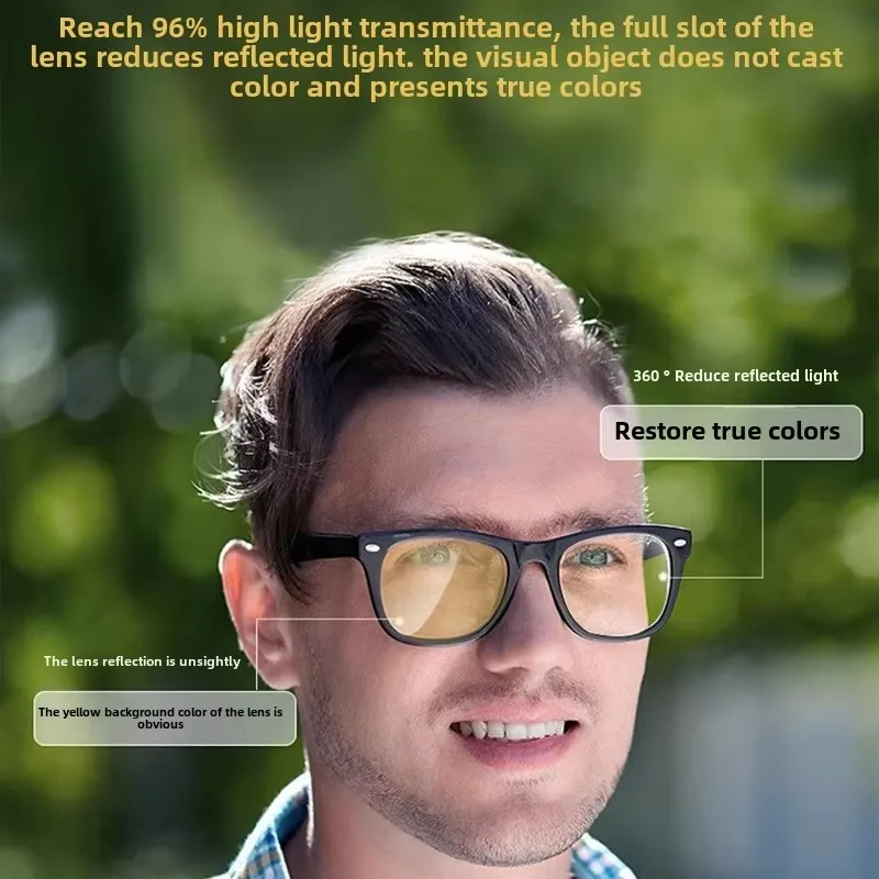 High-definition wear-resistant lenses with refractive indices of 1.56, 1.61, 1.67 and 1.74, custom prescription lenses