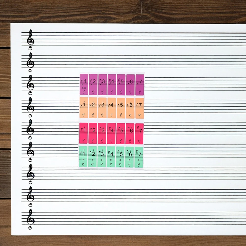 

3 Sheets Colorful Keyboard Stickers Note Numbered Piano Detachable Labels Paper Child