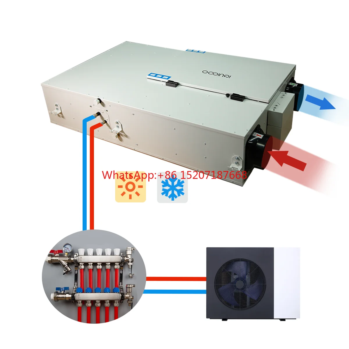 smart defrost air to water heat pump ERV preheating and precooling recuperator ventilation system