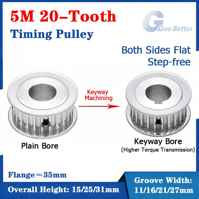 HTD 5M 20T Timing Pulley 20Teeth 5M-20T 11/16/21/27mm Width Toothed Belt Pulley Bore 5/6/8/10/12/14/15mm HTD 5M S5M Timing Belt