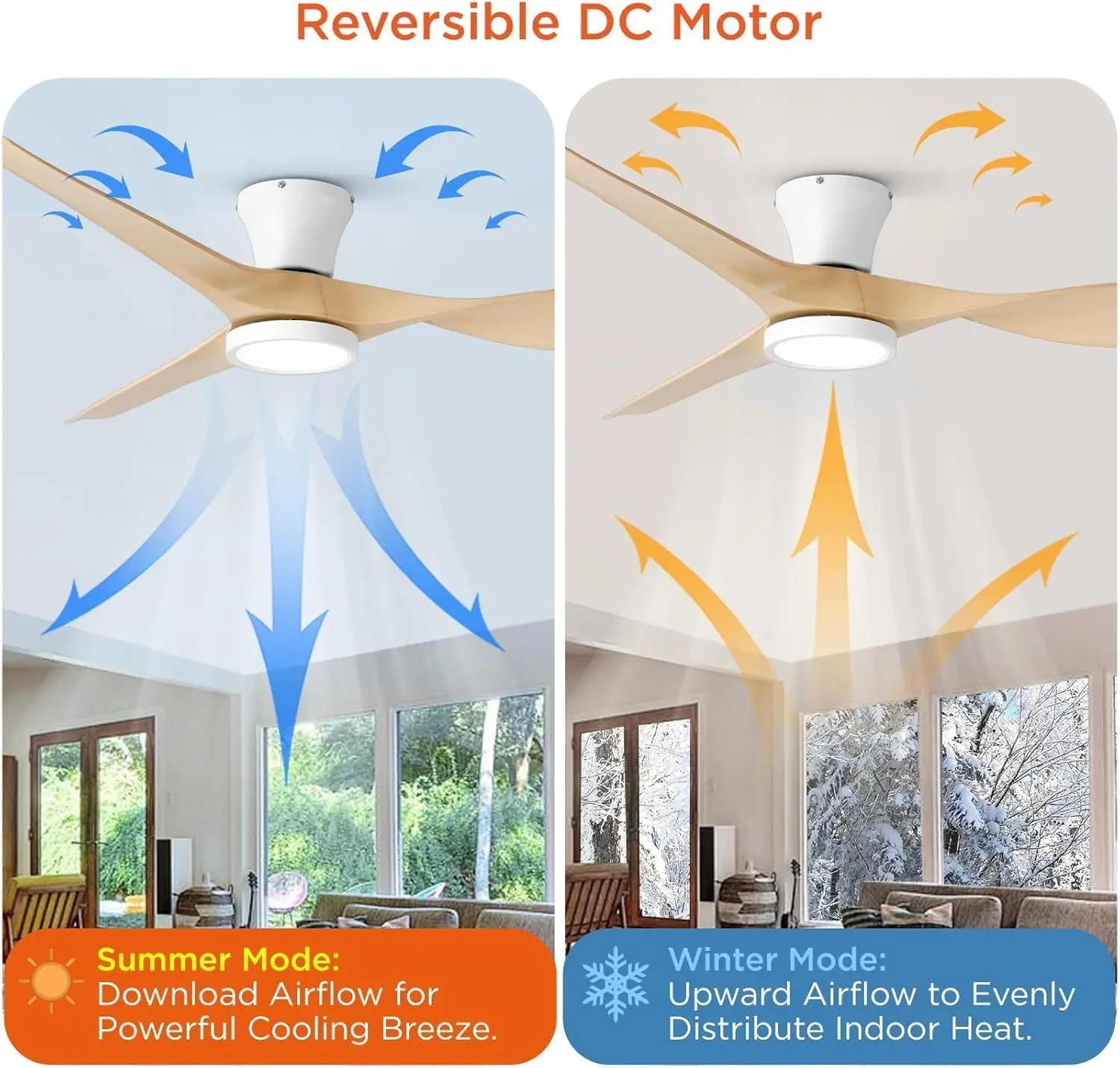 Taloya-ventiladores de teto com luzes e controle remoto, montagem nivelada, baixo perfil, motor DC reversível para quarto, 52 in