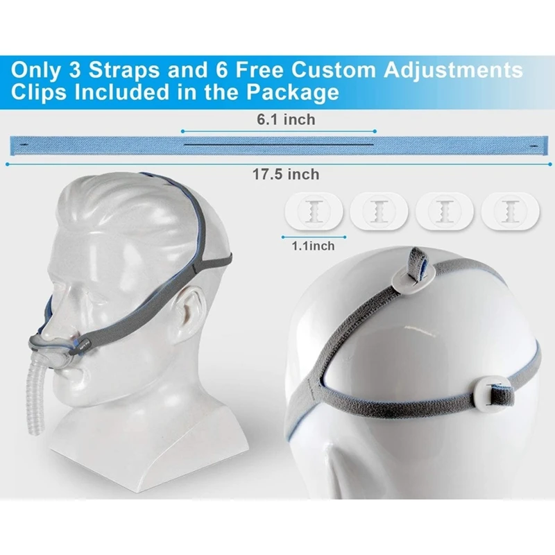 Replacement Headgear For Resmed Airfit P10 Nasal Pillow CPAP Mask Straps With Adjustment Clips