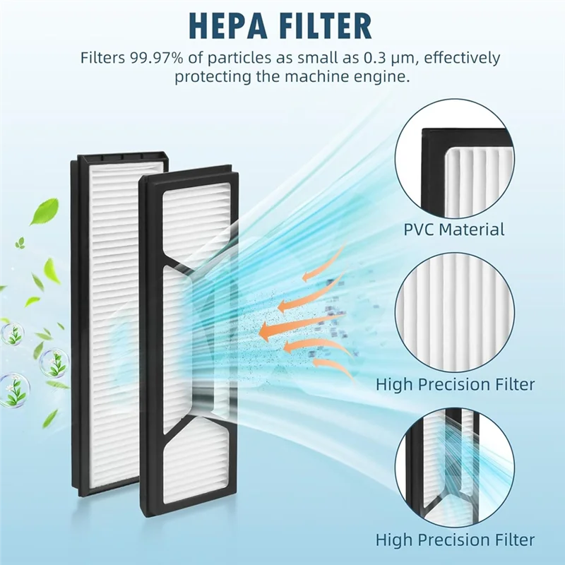 

【Home-Accessories】18PCS For Eufy Omni S1 Pro/Omni S1 Vacuum Cleaner Replacement Parts Vacuum Brush Hepa Filter Mop Cloth Dust Ba