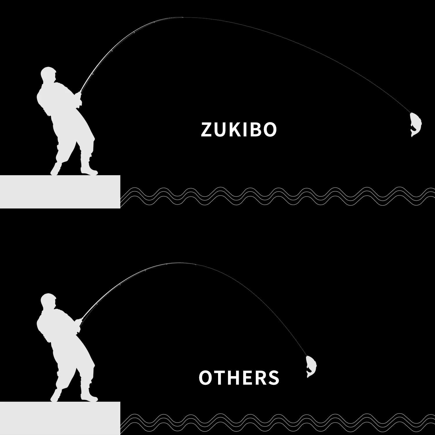 Modern 8 Strand Braided Fishing Line 300M 500M 1000M Super Strong Japan Multifilament Fishing Line Carp Fly Sea Saltwater