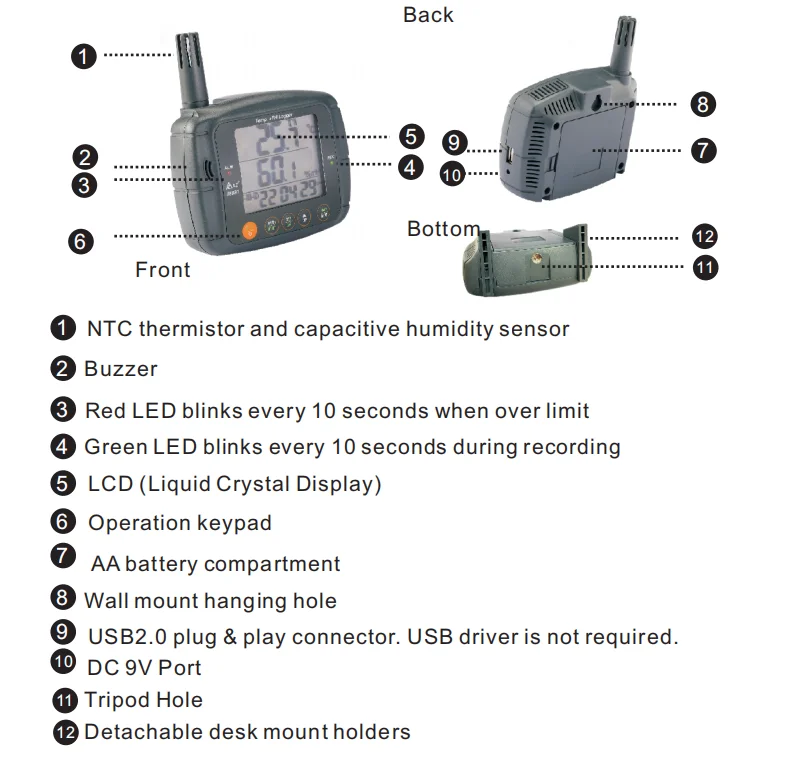 AZ88081 Large Display Temp. RH Data Logger