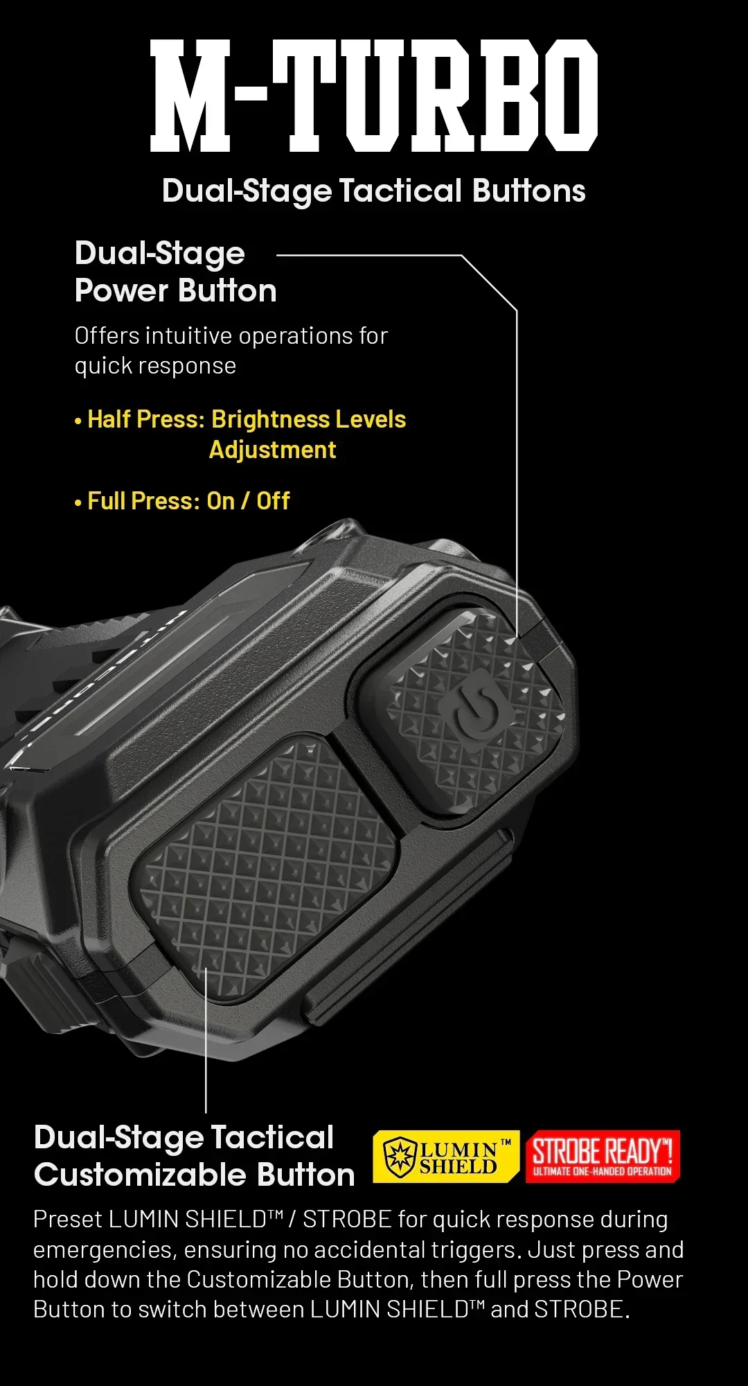 NITECORE EDC29 Ultra Slim EDC Flashlight UHi20 6500LMS Wear Resistant Anti Rechargeable Tactical Torch For Camping Emergency
