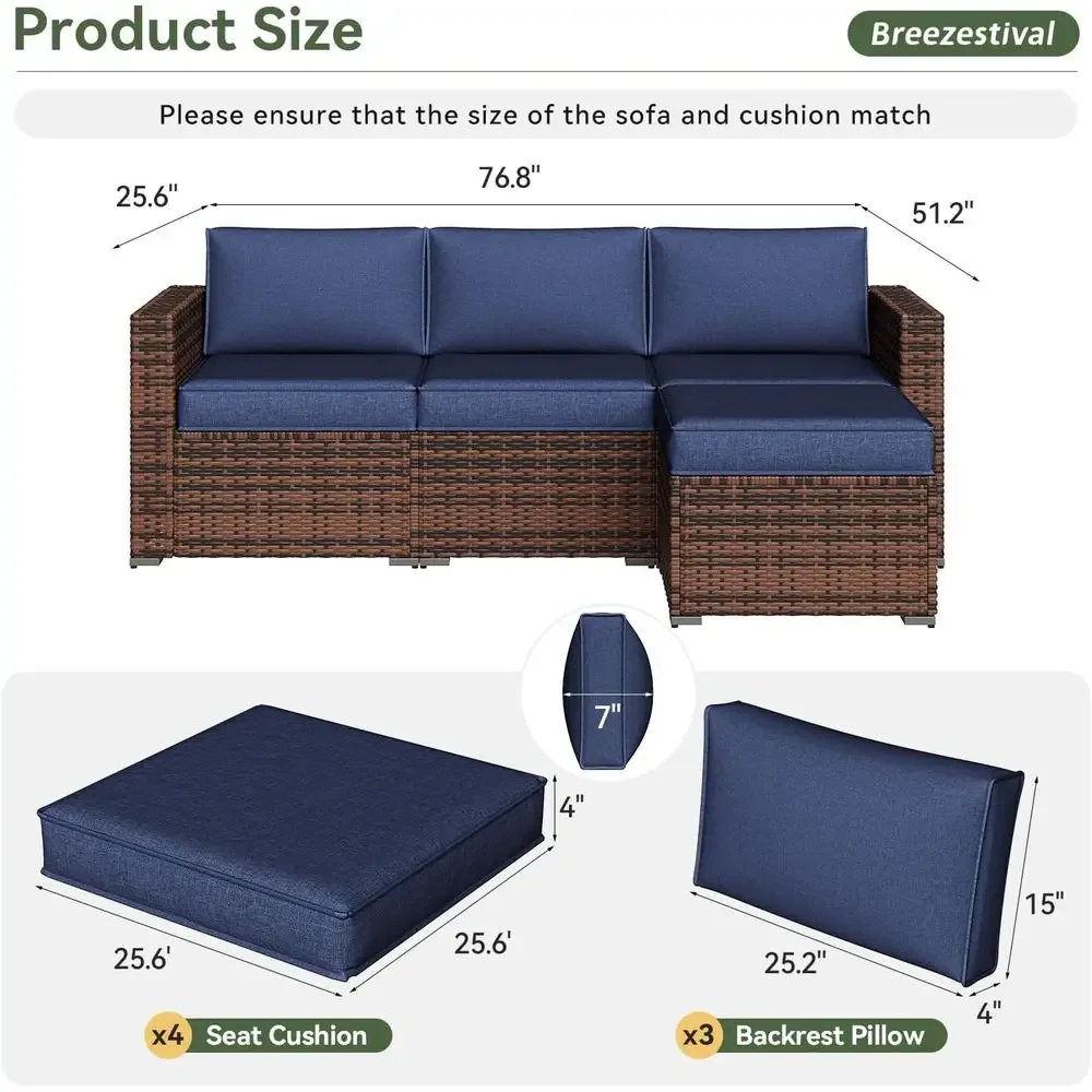 description