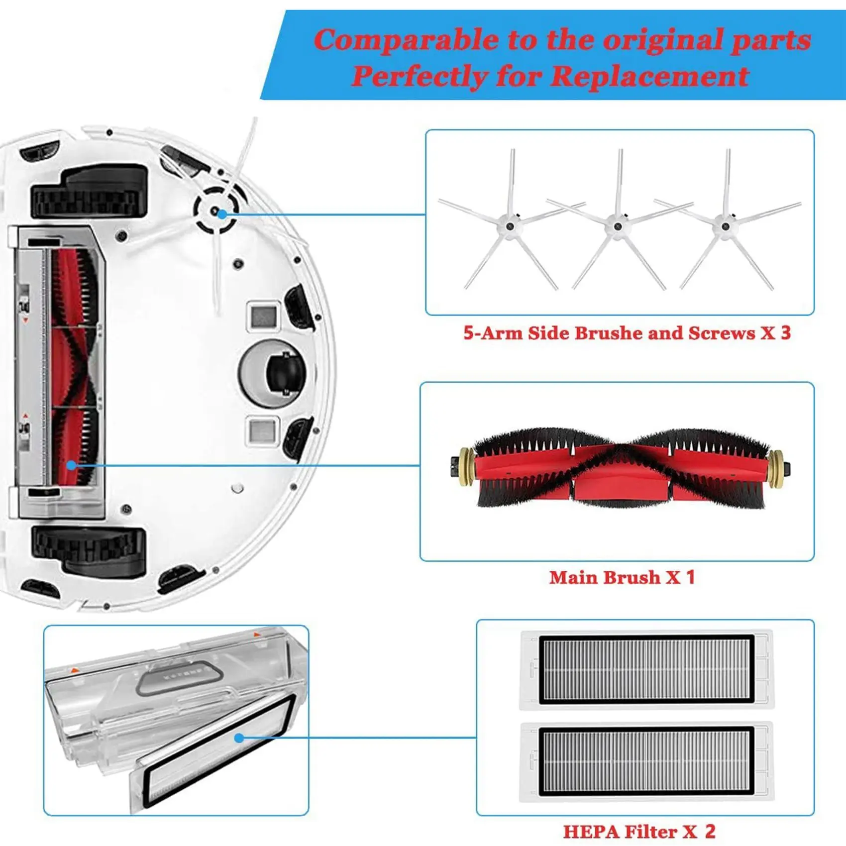 Accessories for Xiaomi Roborock Robot Vacuum Cleaner S5 Max S6 Max S6 Pure S6 MaxV S50 S51 S55 S60 S65 S5 S6,Spare Parts