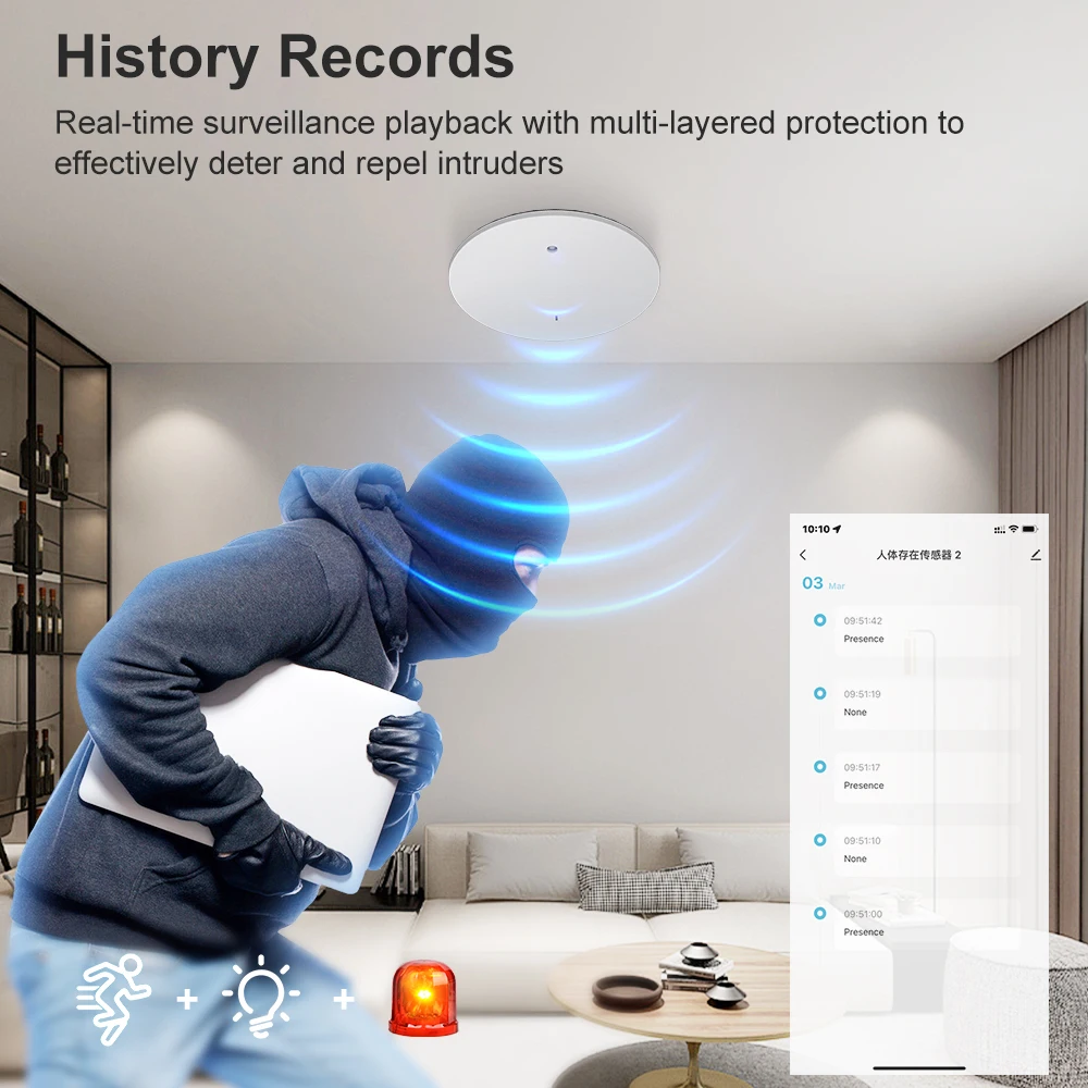 Zigbee 3.0 Motion Sensor 24GHZ MmWave Human Body Presence Sensor For Light Switch Luminosity Detection 110/220V Tuya Smart Home