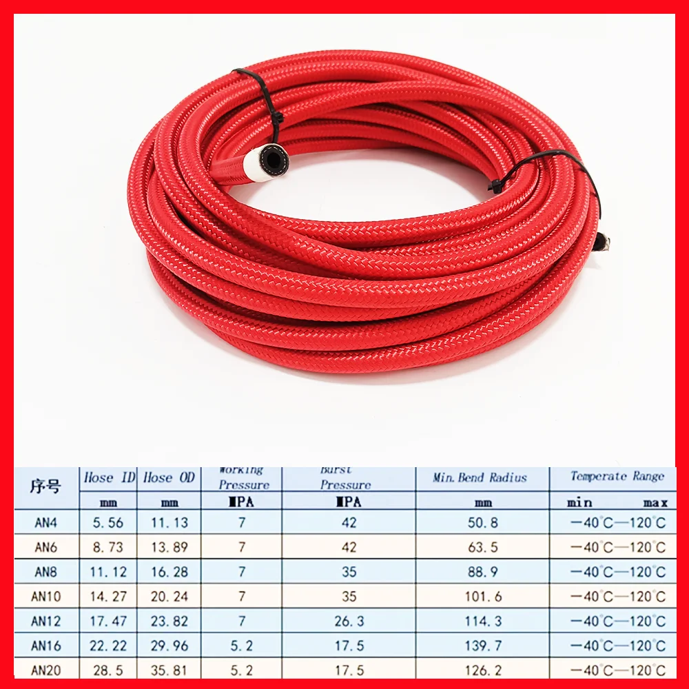 Red 1M 3M 5M 8M 10M  Fuel Hose Oil Gas LineAN4 AN6 AN8 AN10 AN12 AN16  Nylon Stainless Steel Braided CPE Rubber