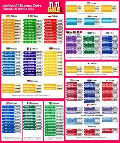 Imagen 2 del producto Android 15 Carplay para Mazda 3 2010 2011 2012 2013 Radio de coche reproductor Multimedia 2 Din estéreo GPS Navi Autoradio 8 Core Wifi RDS
