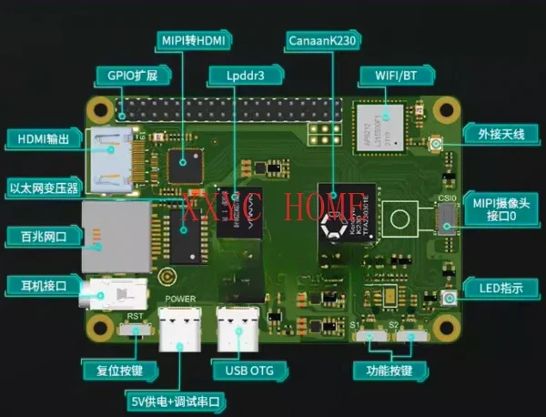 RISC-V Development Board – CanMV-K230