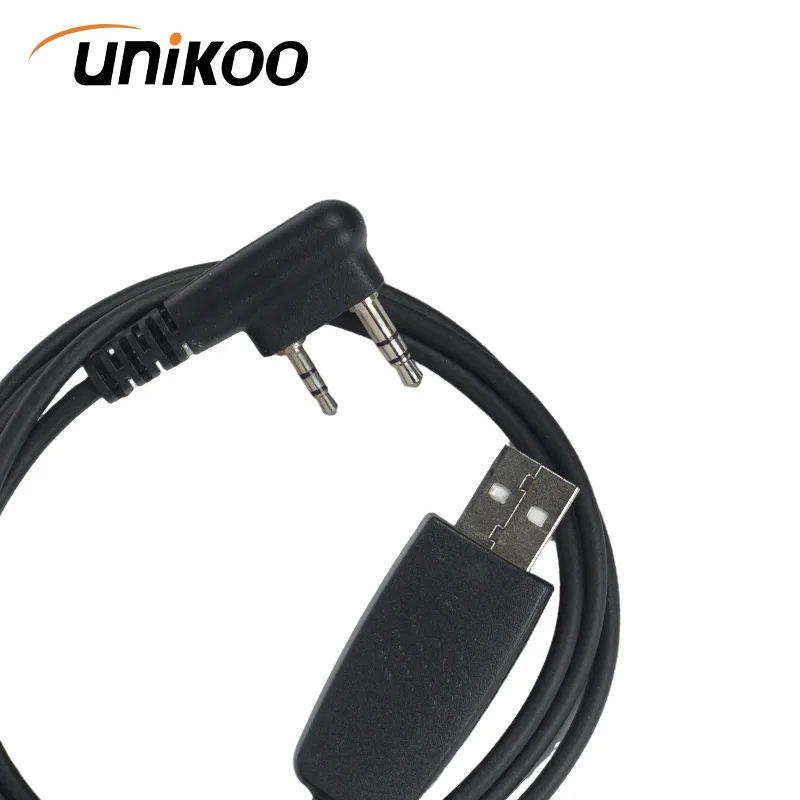 Unikoo Programming … - image