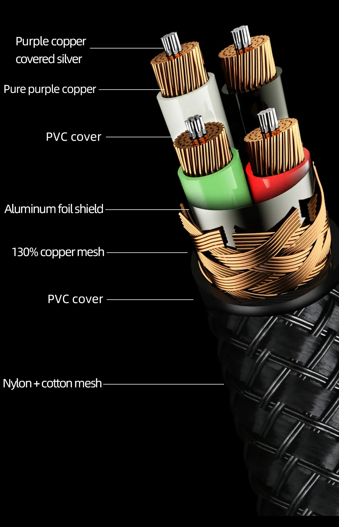 HiFi 2.5mm toAudio Hi-end 6N OCC Cable Hi-end Gold Plated Plug Balanced 2.5mm Male to 2RCA Male DAC Amplifier Cable/6mm/RCA